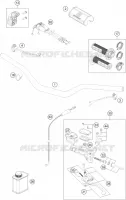GUIDON / COMMANDES