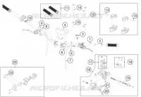 GUIDON / COMMANDES