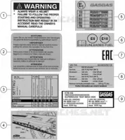 ETIQUETTES INFORMATIONS TECHNIQUES