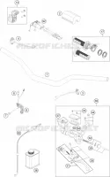 GUIDON / COMMANDES