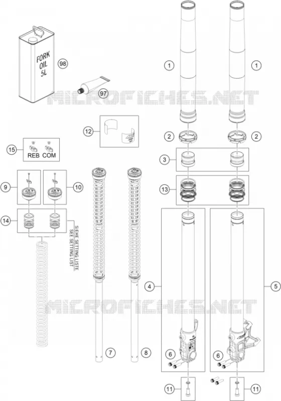 FOURCHE (PIECES)