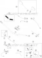 GUIDON / COMMANDES