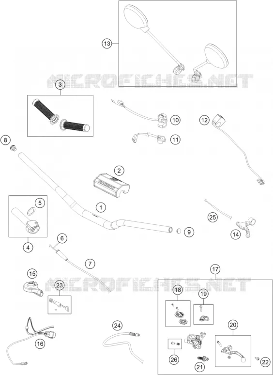 GUIDON / COMMANDES