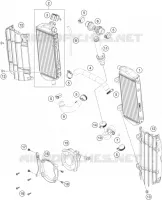 CIRCUIT DE REFROIDISSEMENT