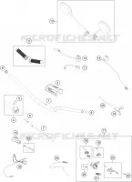 GUIDON / COMMANDES
