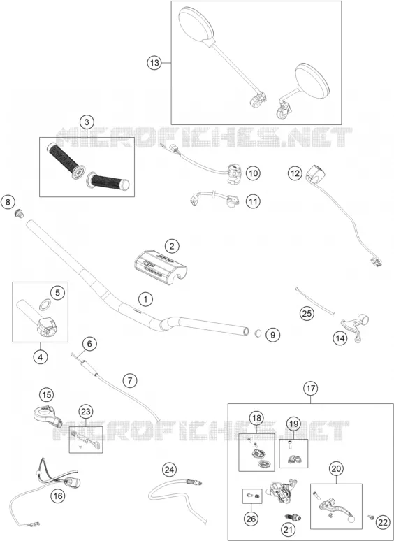 GUIDON / COMMANDES