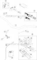 GUIDON / COMMANDES