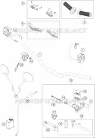 GUIDON / COMMANDES