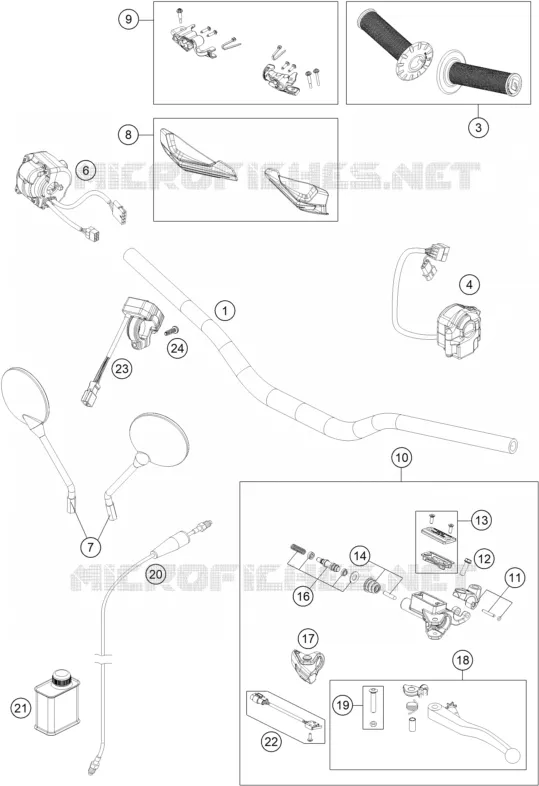 GUIDON / COMMANDES
