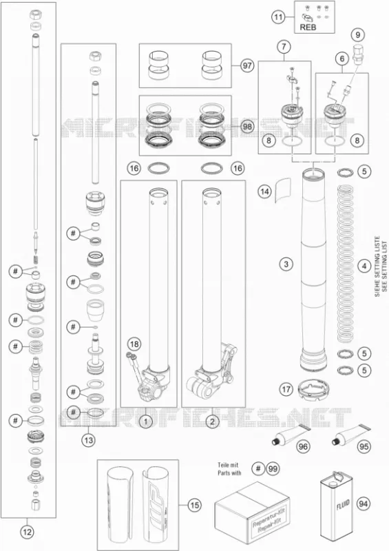 FOURCHE (PIECES)