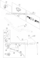 GUIDON / COMMANDES