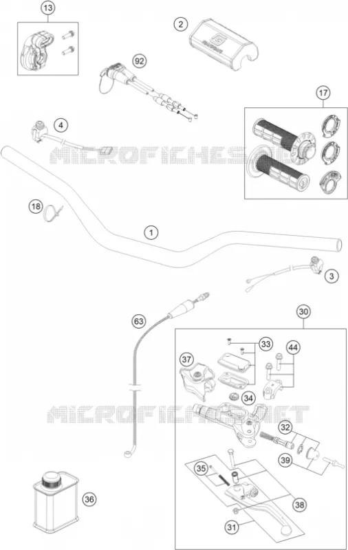 GUIDON / COMMANDES