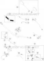 GUIDON / COMMANDES