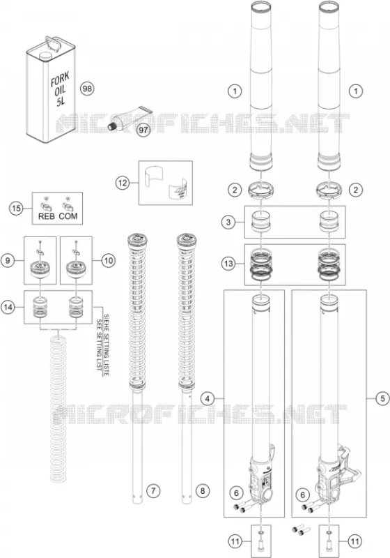 FOURCHE (PIECES)