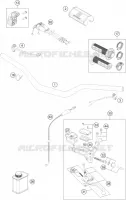 GUIDON / COMMANDES