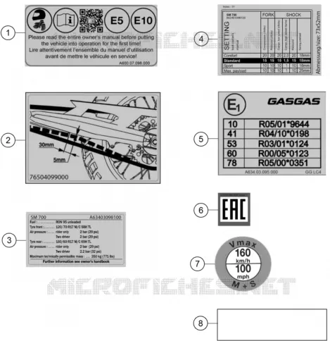 ETIQUETTES INFORMATIONS TECHNIQUES
