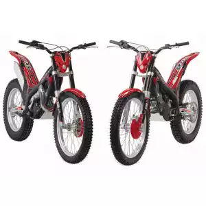 TXT PRO 125